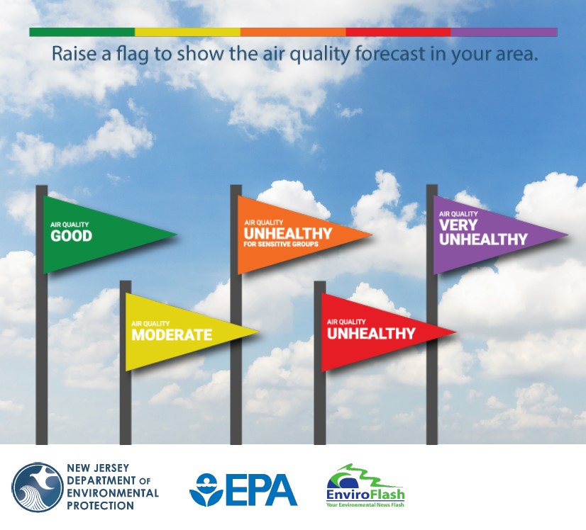 Air Quality Flag Program