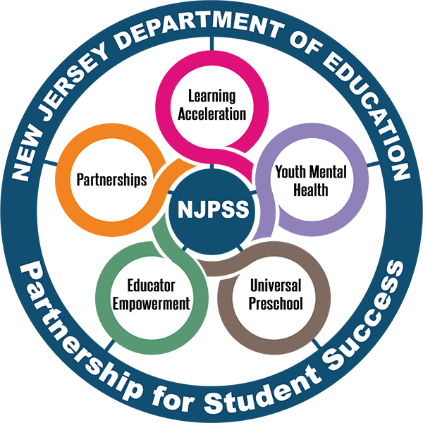 New Jersey Partnerships for Student Success