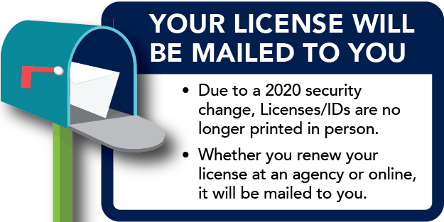 Your License Will Be Mailed